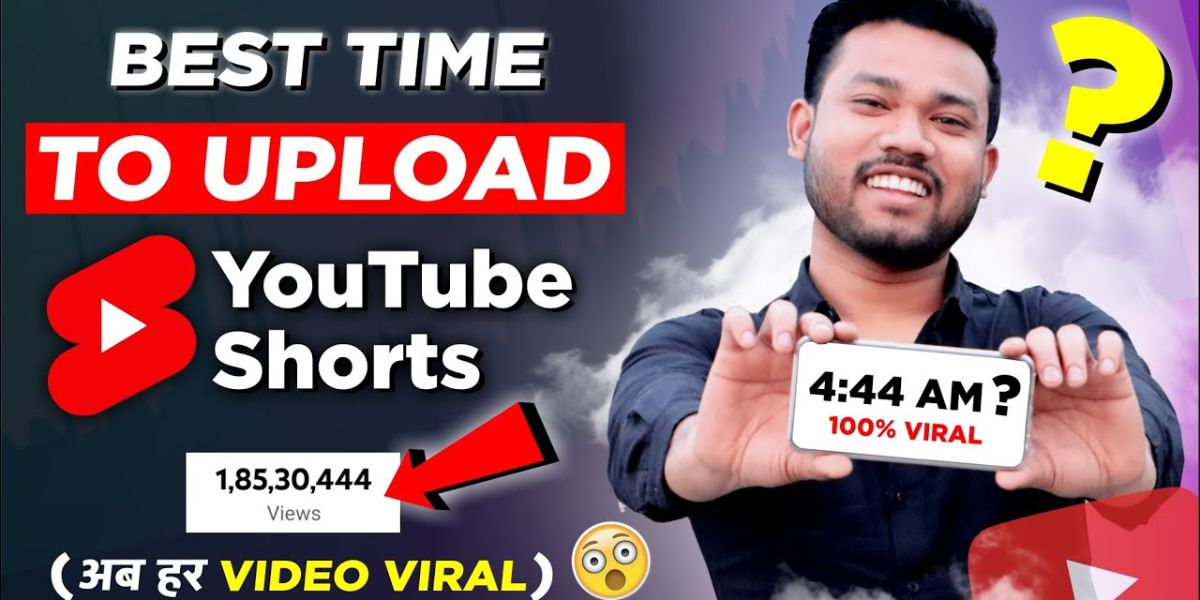 best youtube videos