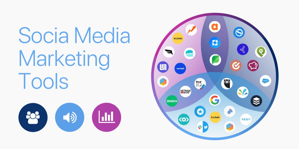 social media marketing tools
