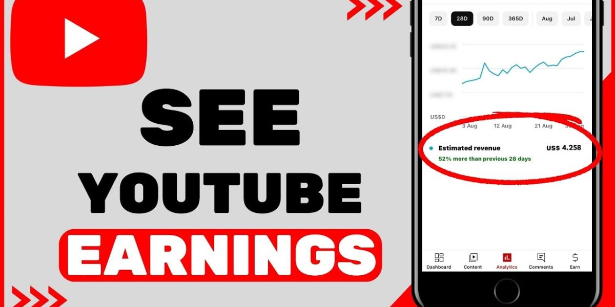 youtube money calculator